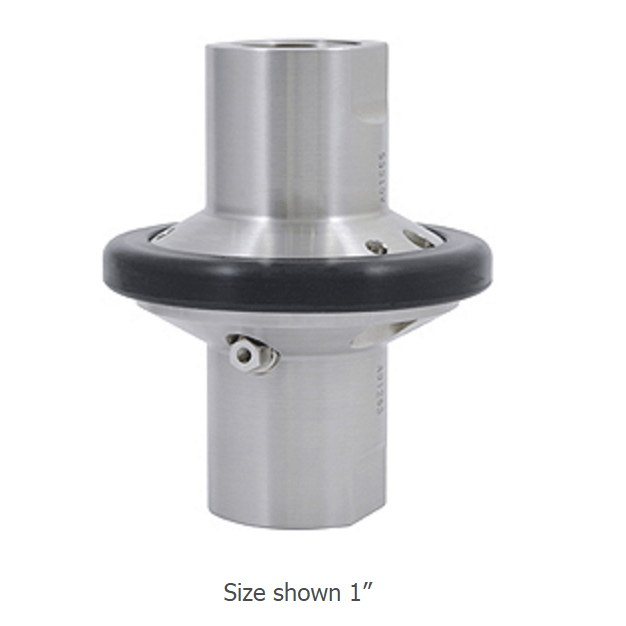 1inch