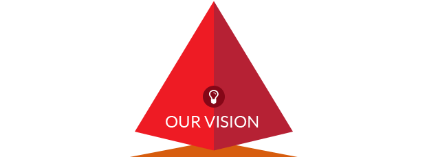 Our Philosophy 1 ourvision